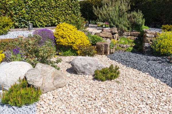 Cost of Gravel Repair in Charlotte
